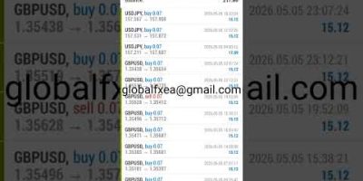 EA trading | 5/5/2026 ( Yesterday ) Expert Advisor | ROBOT | Auto Trading | Software | forex bot