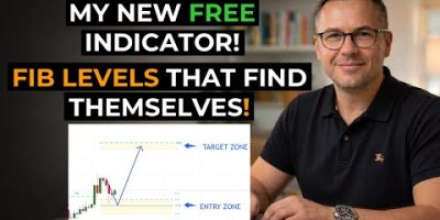 This Indicator Automates Fibonacci Structure + SMC. It Doesn’t Repaint