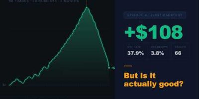 My Trading Bot Loses 6 Out of 10 Trades And Still Made $108