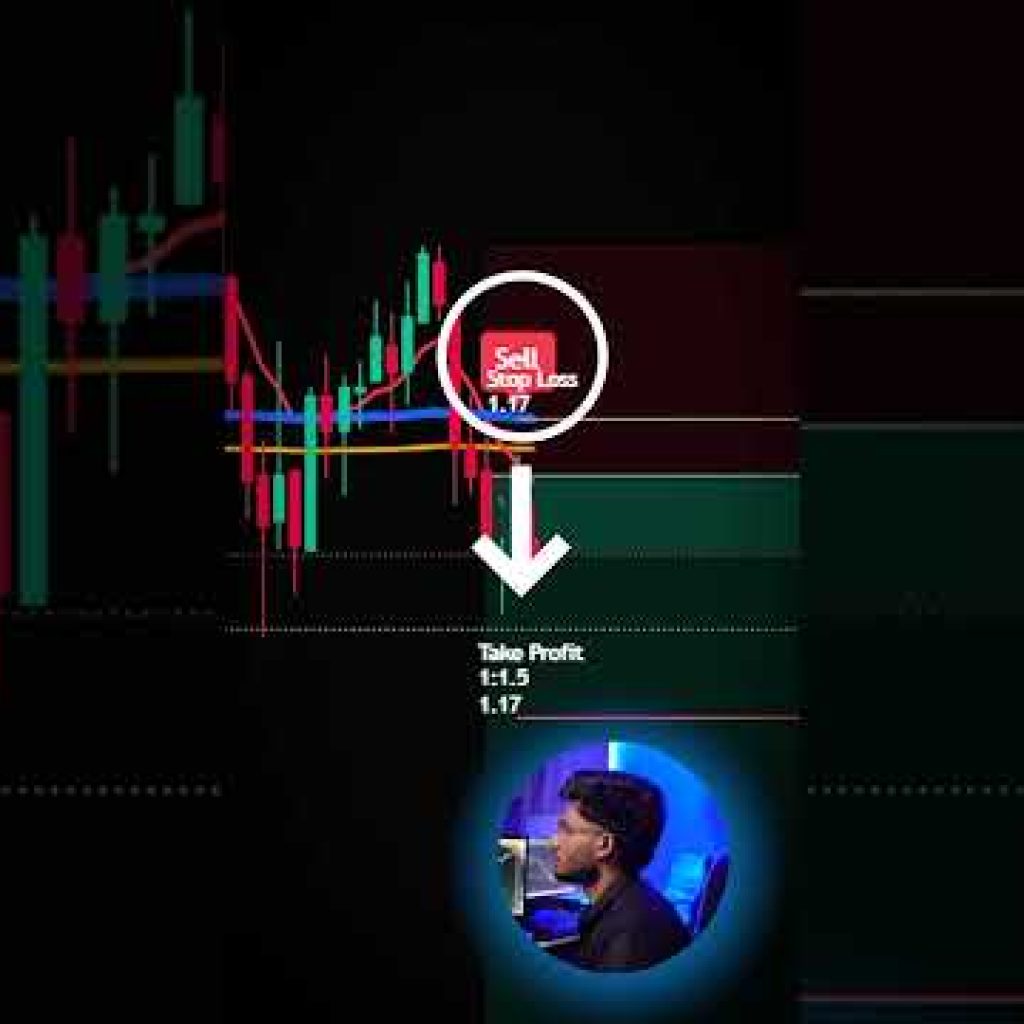 The Ultimate MACD VWAP Scalping Strategy Revealed