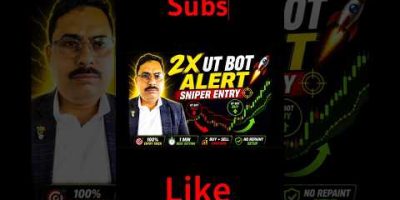 400+ Points Rally तक पहुँचने का सीक्रेट Setup यहाँ है #SniperEntry #BankNifty #crypto
