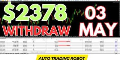 Professional Boom & Crash Auto Trading Robot | Smart Automated Trading Solution