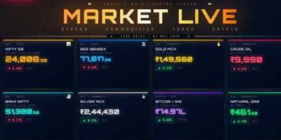 May 7th, 2026 – Live Intraday Trading | Forex, Crypto, CrudeOil, Natural Gas & Gold  Analysis