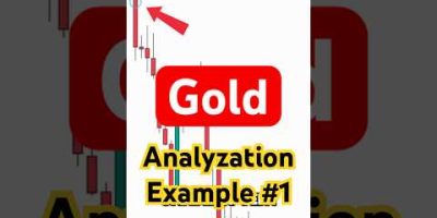 Trade Gold is easy | Market Structure – Key level – Smart money concepts | Part 1