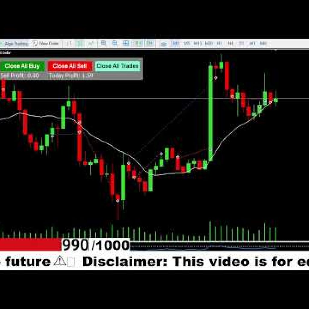 MT5 Algo Scalping Bot | No Martingale | Risk Managed Trading