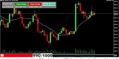 MT5 Algo Scalping Bot | No Martingale | Risk Managed Trading