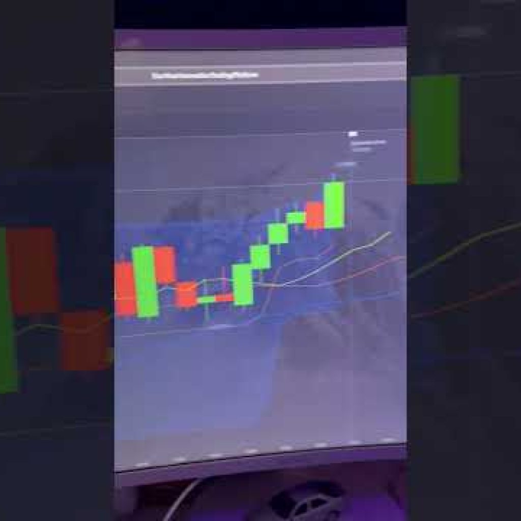 Trading Bot. The best Pocket Option strategy! #shorts