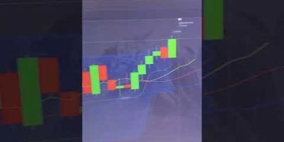 Trading Bot. The best Pocket Option strategy! #shorts