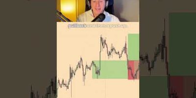 #forex #stocks #crypto #gold #investing