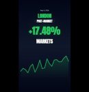 Fri, May 8, 2026 📊 Market Pre-Market — The key battle today is whether Europe