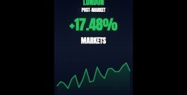 Fri, May 8, 2026 📊 Market Pre-Market — The key battle today is whether Europe