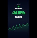 Fri, May 8, 2026 🇺🇸 US Post-Market — risk-off close puts pressure on Asia …