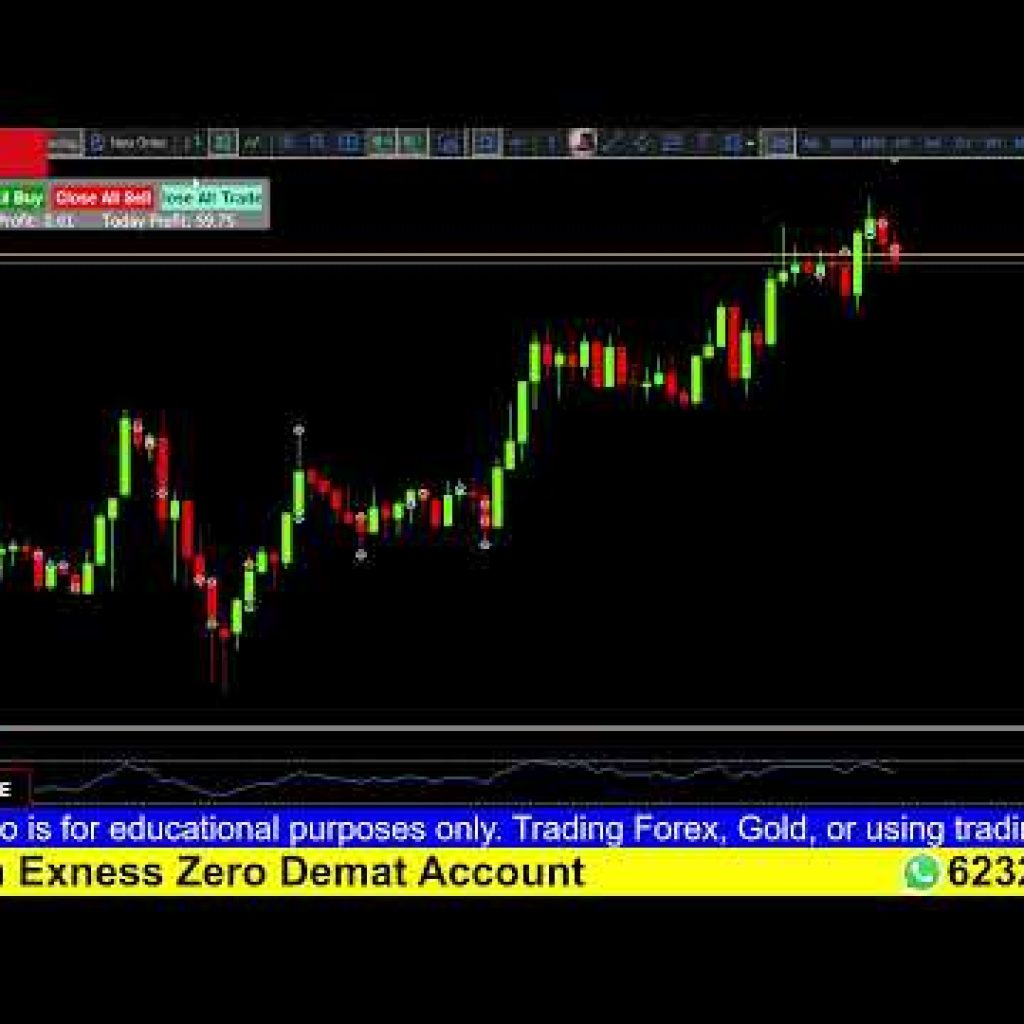 Scalper Attack | Non-Martingale MT5 Algo Bot