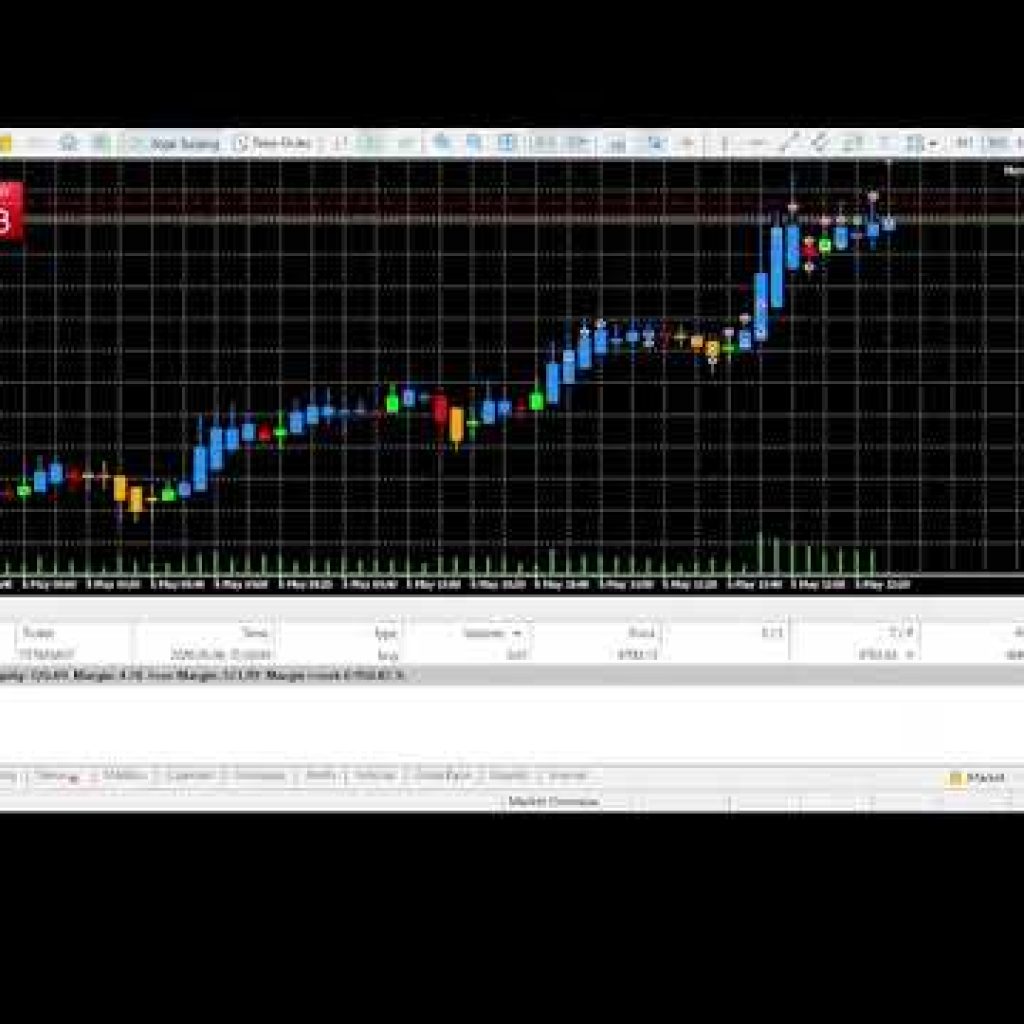 🔥 Gold Trading Bot LIVE | Real Profit Proof 💰💥 Live Gold Trading | Powerful Auto Bot Results
