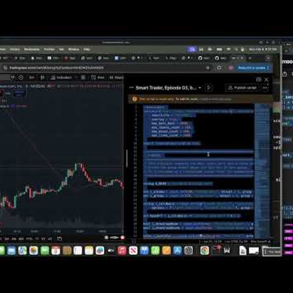 Automated Algorithmic Trading 🤖 (TradingView to Python Converter)