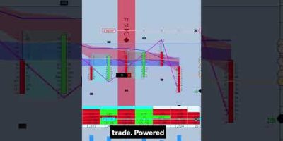 ARC Just Changed the Game 🚀 #trading #orderflow