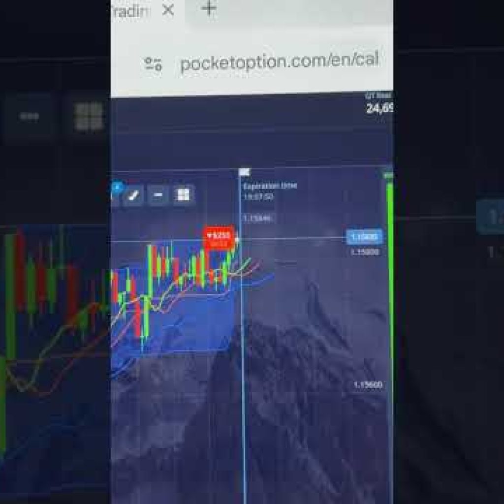 Easy Strategy for Pocket Option #shorts