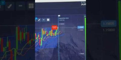 Easy Strategy for Pocket Option #shorts