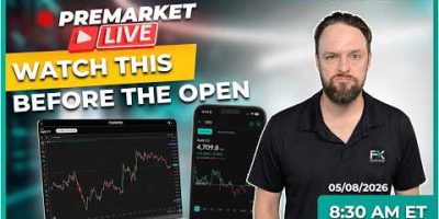 BIG MOVE TODAY? GOLD, S&P 500, Bitcoin & Forex Setup | Premarket LIVE (May 8)