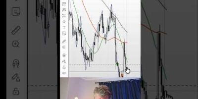 Dollar Index & Natural Gas: Smart Trading Strategy Revealed!