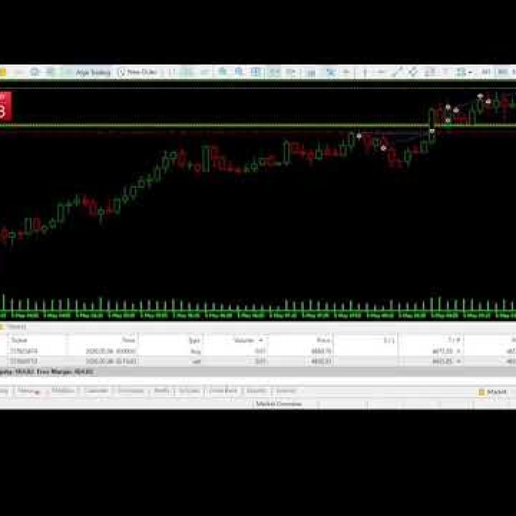 🔥 Gold Trading Bot LIVE | Real Profit Proof 💰💥 Live Gold Trading | Powerful Auto Bot Results