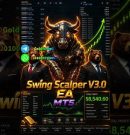 Swing Scalper V3.0 EA MT5 Automated Forex Robot FREE DOWNLOAD الاكسبرت الأكثر ربحا في الفوركس