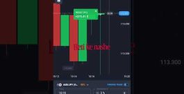 nasha 😎 tum bhi karoquotex trading strategyquotex live