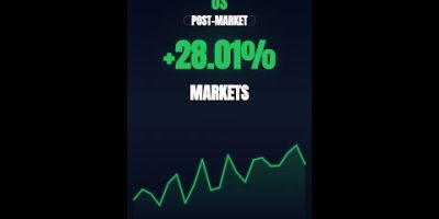 Fri, May 8, 2026 🇺🇸 US Pre-Market — The main event is the Jobs Report