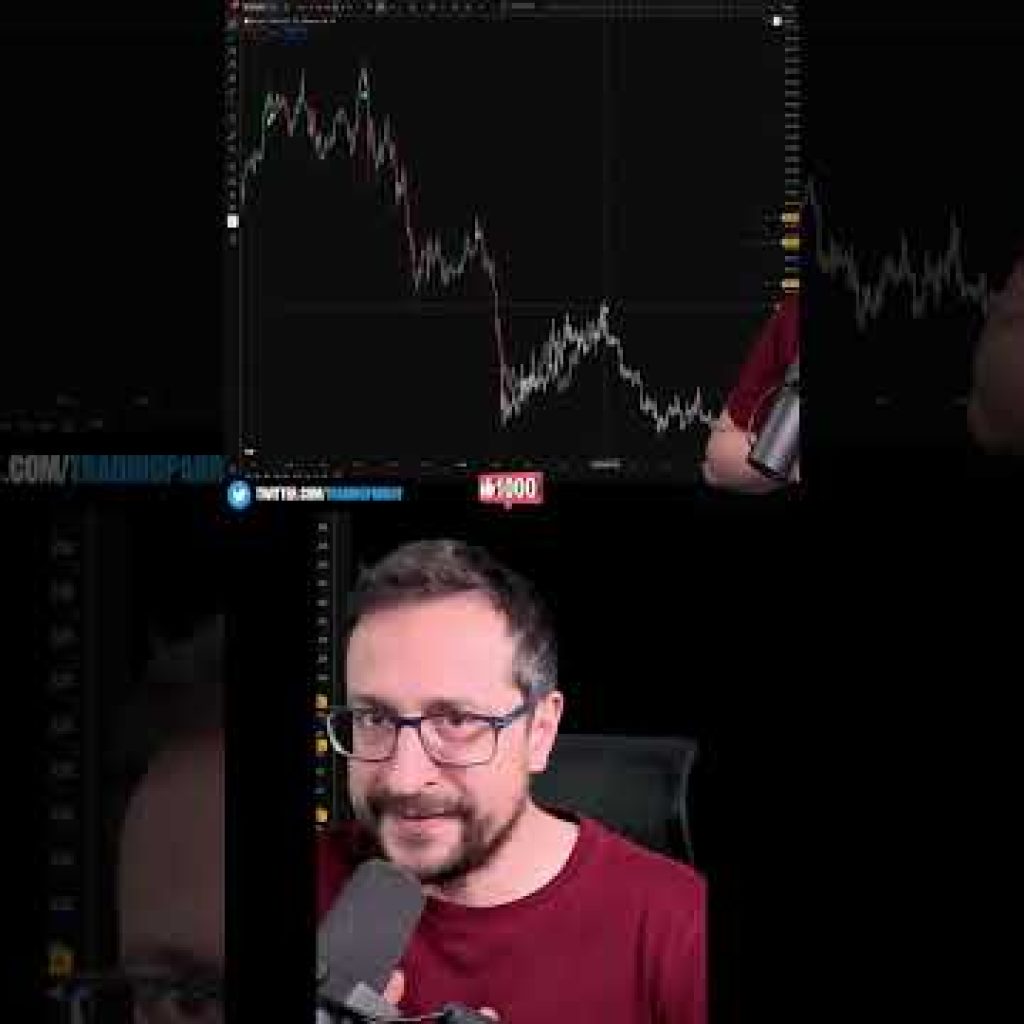 Bitcoin Weekly RSI 70 Missing for 110 Days #Bitcoin #RSI #BearMarket