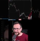 Bitcoin Weekly RSI 70 Missing for 110 Days #Bitcoin #RSI #BearMarket