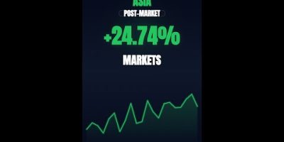 Mon, May 11, 2026 🇰🇷 Asia Pre-Market — All eyes are on Chinese trade data