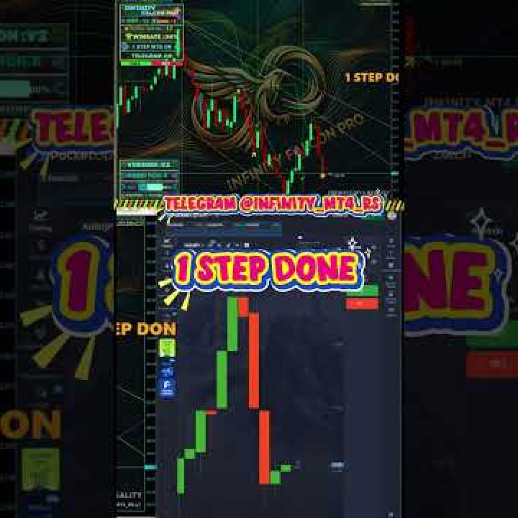 ⚡ Perfect BUY Signal by Falcon Pro V2 🎯 Falcon Pro V2 Market Killer Entry