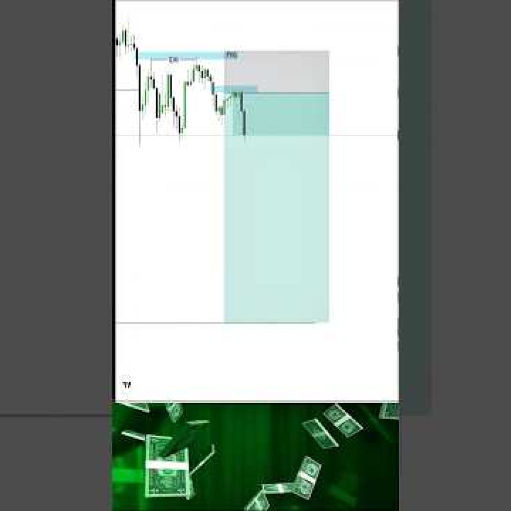 ICT SMC Trade Setup Explained 📈🔥 | Liquidity Sweep to Target Hit ✅ #shorts