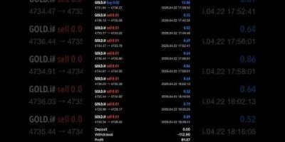 Forex Robot Ka Secret Har Trade Ko Nahi Pata 🔥 #shorts