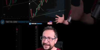 RSI Levels That Confirm Bitcoin Goes Way Higher #Bitcoin #RSI #PriceAnalysis