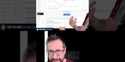 Bitcoin 5 Days Above Key Cost Basis Level #Bitcoin #OnChain #BearMarket