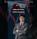 USD/JPY Structure Points to Key Decision Zone Ahead