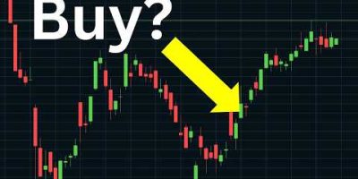 Double Bottom Indicator – Does it Work?