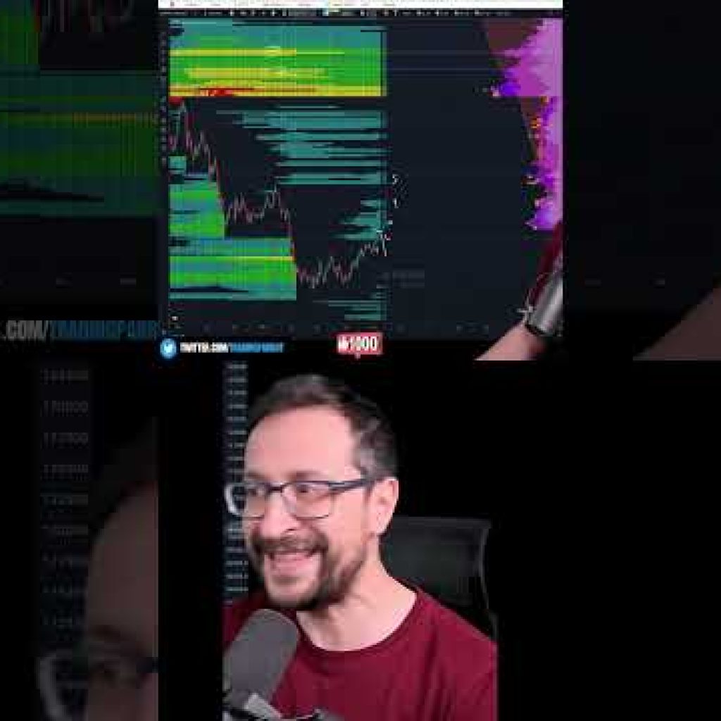 Big Liquidity at ATH Doesn’t Mean We Get There #Bitcoin #Liquidity #BearMarket