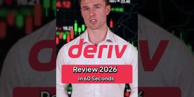 Deriv Review in 60 Seconds💹 #deriv #forextrading #forexbrokers
