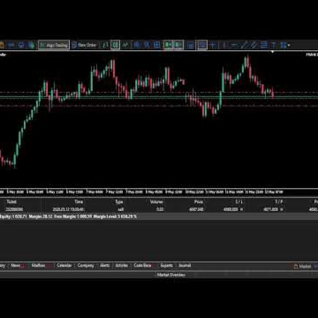 XAUUSD LIVE AI FOREX TRADING 12-05-2026 — FRANK BOT VERSION 7.5.4 #forex #frankbot #xauusd #bot