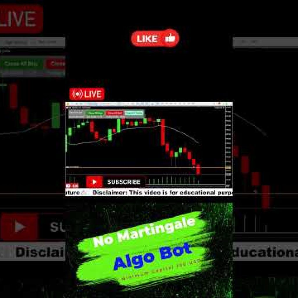 Scalping Algo Bot Structure | Entry, SL & Target Explained