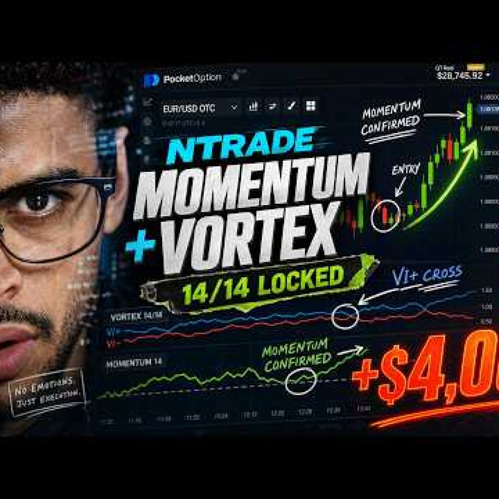 Momentum + Vortex Strategy (14/14): Why Most Traders Miss This | Ntrade