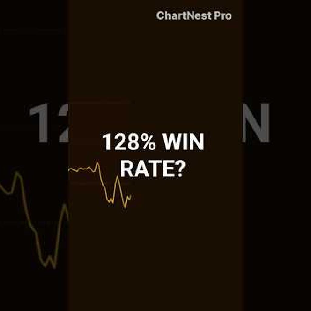 This Trading Strategy Shouldn’t Be This Accurate 👀