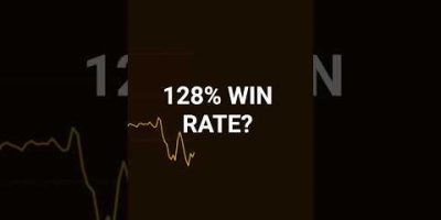 This Trading Strategy Shouldn’t Be This Accurate 👀
