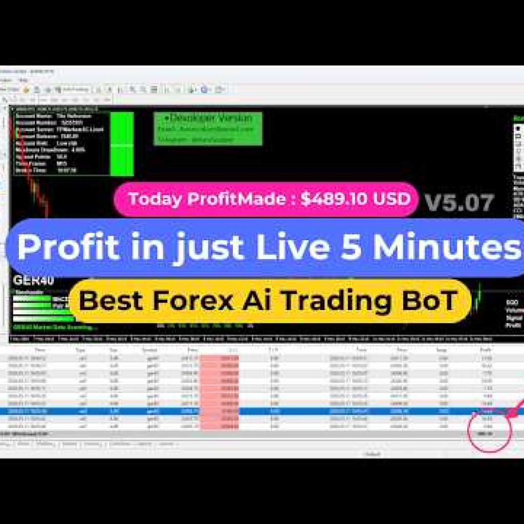 Best AI Forex Robot 2026 | Live Trading Results | Auto Trading Bot 2026#trading #forex #success