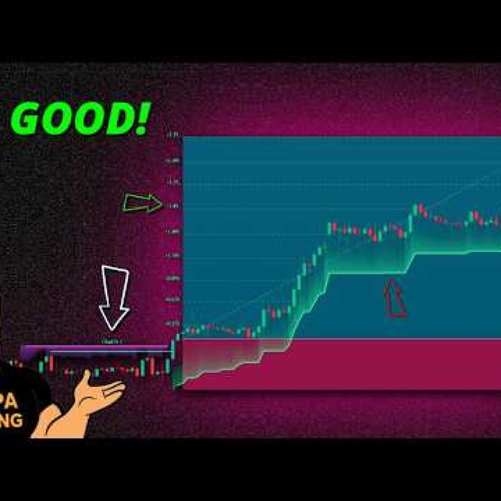 This Trading Strategy Is So Good (Try It Once)