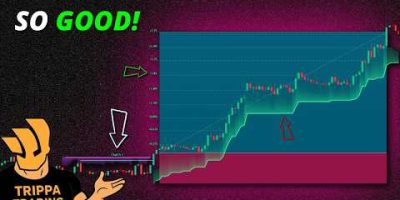 This Trading Strategy Is So Good (Try It Once)