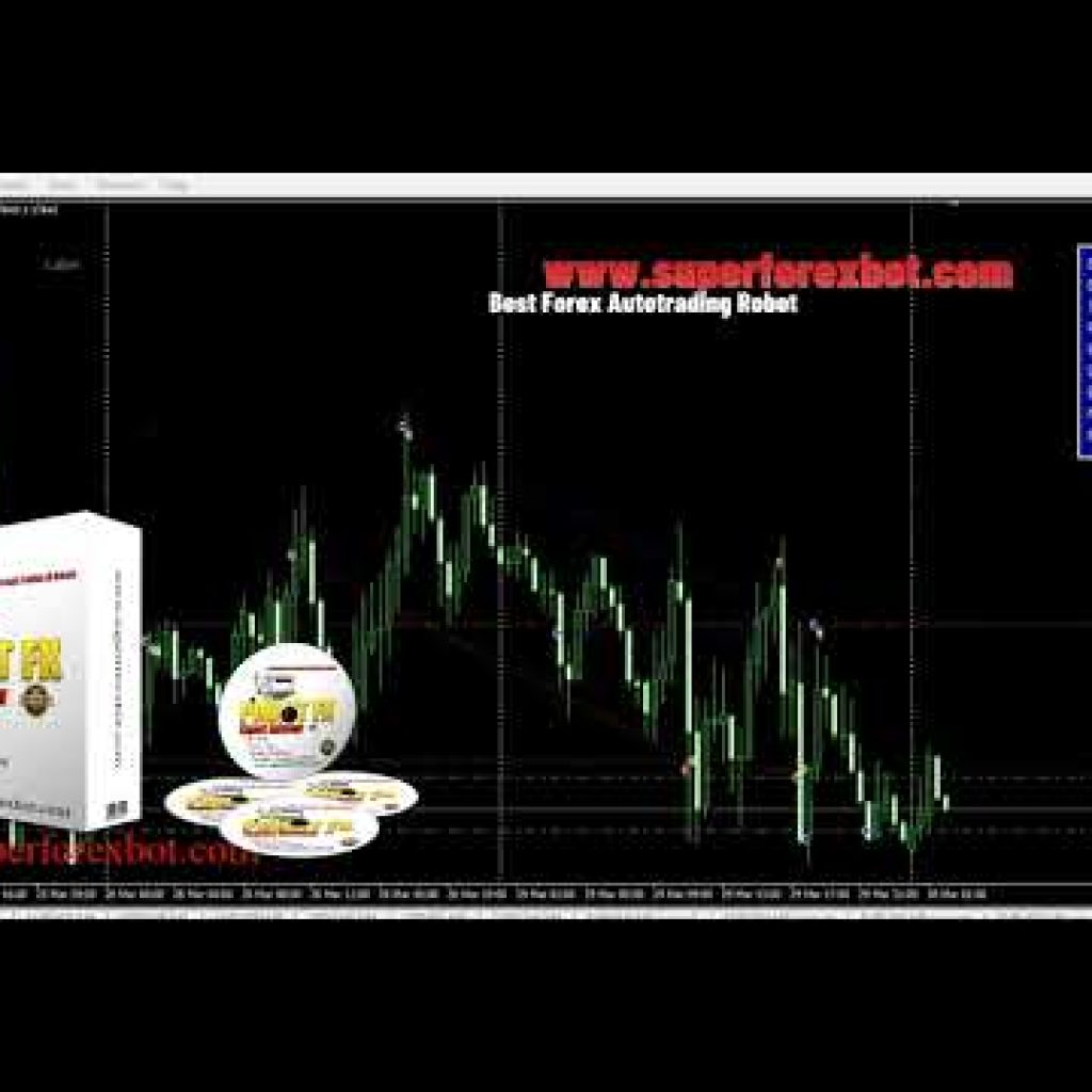 🚀 Forex Robot Hedging | Expert Advisor | Best Autotrading 2026 🚀