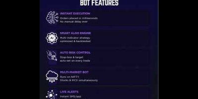 Upgrade your trading with powerful automation ⚡
